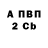 Амфетамин VHQ Che Guevera